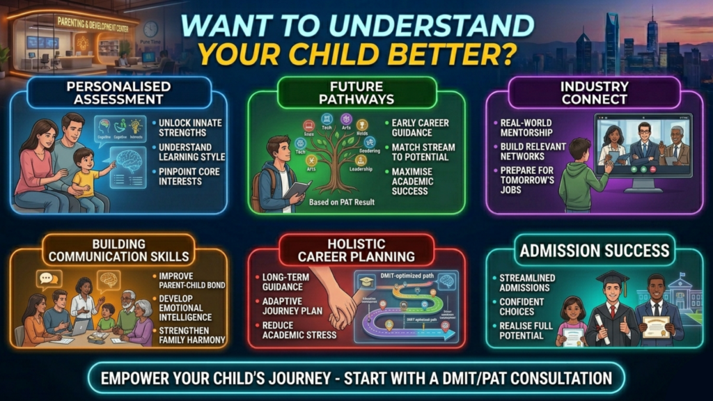 Understand Your Child Better by DMIT Consultation
